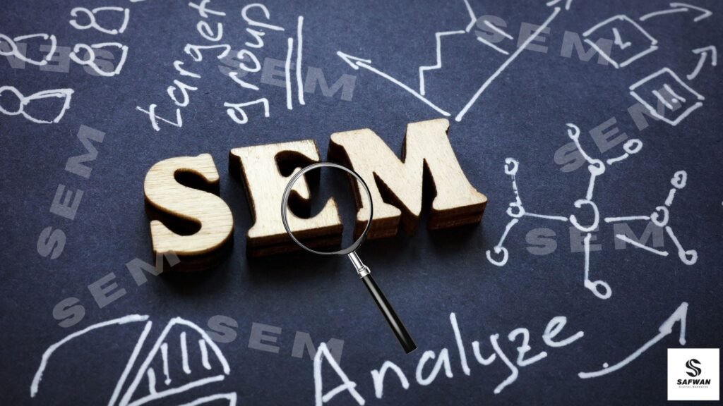 Types of Search Engine Marketing: 7 Powerful Strategies to Boost Your Business freelance digital marketer in manjeri