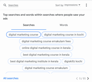 freelance digital marketer in manjeri