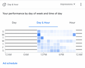 freelance digital marketer in manjeri
